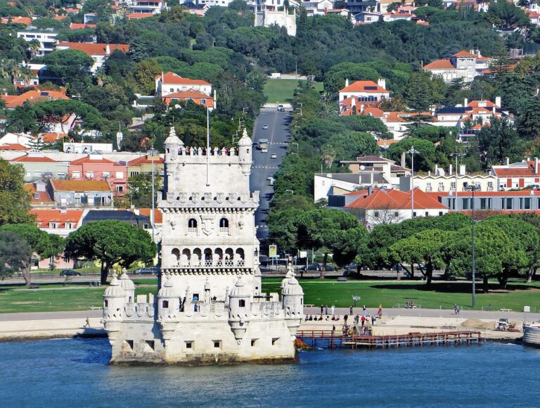 Brazilians and Americans Top the Charts in Tax-Free Shopping